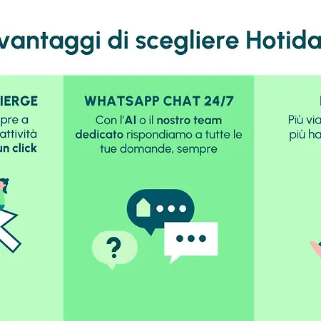 Hotel Hotiday Fasano Mare Savelletri