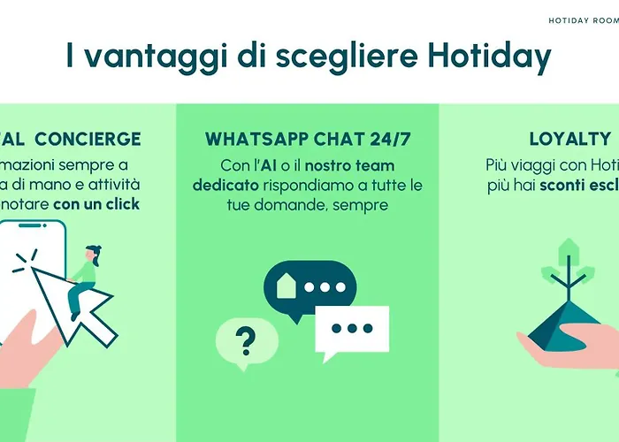 Hotel Hotiday Fasano Mare Savelletri